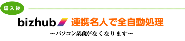 導入後 bizhub 連携名人で全自動処理~パソコン業務がなくなります~