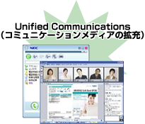Unified Communications（コミュニケーションメディアの拡充）　ソフトフォン（簡易ビデオ会議も可能）